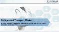 Refrigerated Transport Market, by Technology, Mode of Transport, Product Type - Global Industry Insights, Trends, Outlook, and Opportunity Analysis, 2017 - 2025 PowerPoint PPT Presentation