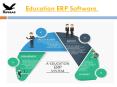 education erp software PowerPoint PPT Presentation