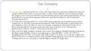 Equipment Suppliers, Diagnostic & Analysis (9)