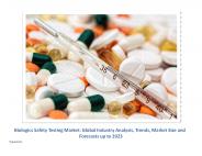 Biologics Safety Testing Market Global Industry Analysis, Trends, Market Size and Forecasts up to 2023