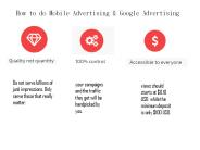 Get Premium Approach to Pop-under Advertising