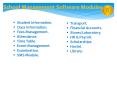 School Management Software PowerPoint PPT Presentation