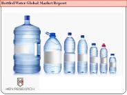 Global Bottled Water Market