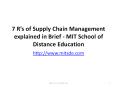 7 R’s of Supply Chain Management explained in Brief | Distance Learning Courses | MIT school of distance Management PowerPoint PPT Presentation