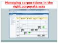 Managing corporations in the right corporate way PowerPoint PPT Presentation