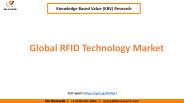 RFID Technology Market Growth