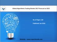 Algorithmic Trading Market Review and Forecast 2025