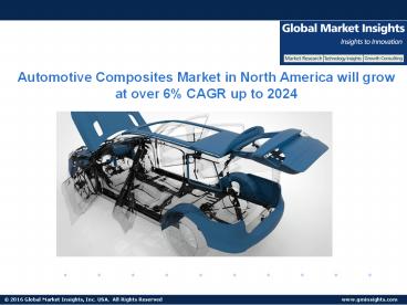 Automotive Composites Market to cross 4000 kilo tons in 2024
