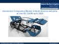 Automotive Composites Market to cross 4000 kilo tons in 2024 PowerPoint PPT Presentation