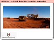 Global Iron Ore Consumption