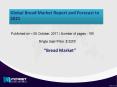 Bread Market Business is Booming. Asia-Pacific is Expected to Experience the Fastest Growth! PowerPoint PPT Presentation