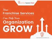 How Franchise Services Can Help Your Organization Grow