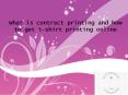 What is contract printing and how to get t-shirt printing online PowerPoint PPT Presentation