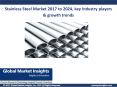 Stainless Steel Market growth outlook with industry review and forecasts 2017-2024 PowerPoint PPT Presentation