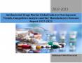 Antibacterial Drugs Market Global Industry Development Trends, Competitive Analysis and Key Manufacturers Forecast Report 2017-2023 PowerPoint PPT Presentation