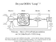 OODA Loop