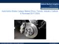 Automotive Brake Caliper Market share research by applications and regions for 2017-2024 PowerPoint PPT Presentation