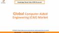 Global Computer Aided Engineering Market PowerPoint PPT Presentation