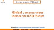 Global Computer Aided Engineering Market