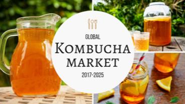 Global Kombucha Market Growing at a CAGR 25.28% by 2017-2025
