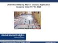 Underfloor Heating Market: Future Demand, Market Analysis & Outlook to 2017 – 2024 PowerPoint PPT Presentation