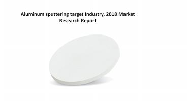 Aluminum sputtering target Industry, 2018 Market Research Report