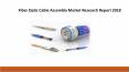 Fiber Optic Cable Assembly Market Research Report 2018 PowerPoint PPT Presentation