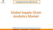 Global Supply Chain Analytics Market