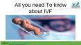 All you need to know about Saishree IVF PowerPoint PPT Presentation
