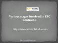 Various stages involved in EPC contracts | Engineering Management | Construction Management | Procurement Management, MITSkills, Pune PowerPoint PPT Presentation