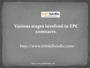 Various stages involved in EPC contracts | Engineering Management | Construction Management | Procurement Management, MITSkills, Pune