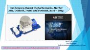 Gas Sensors Market