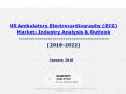 US Ambulatory Electrocardiography (ECG) Market: Industry Analysis & Outlook (2018-2022) PowerPoint PPT Presentation
