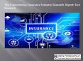 Cameroonian Insurance Industry Research Report: Ken Research PowerPoint PPT Presentation