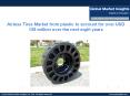 Airless Tires Market from plastic to account for over USD 135 million over the next eight years PowerPoint PPT Presentation