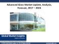 Advanced Glass Market growth outlook with industry review and forecasts 2017-2024 PowerPoint PPT Presentation