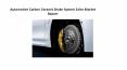 Automotive Carbon Ceramic Brake System Sales Market Report PowerPoint PPT Presentation