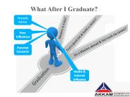 Immigration Consultants in Mumbai | Akkam overseas services pvt ltd