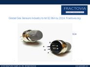 Global Gas Sensors to surpass $2.8bn by 2024