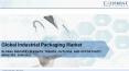 Industrial Packaging Market, by Product Type, By Material Type, and By End-Use Industry - Global Industry Insights, Trends, Outlook, and Opportunity Analysis, 2017-2025 PowerPoint PPT Presentation