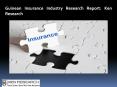 Guinean Insurance Industry Research Report: Ken Research PowerPoint PPT Presentation