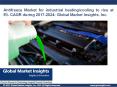 Antifreeze trends research and projections for 2017- 2024 PowerPoint PPT Presentation