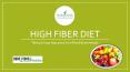 Piles treatment | Natural remedies |High Fiber Diet PowerPoint PPT Presentation