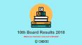 10th Result of All Board / SSC Board Exam Results 2018 PowerPoint PPT Presentation