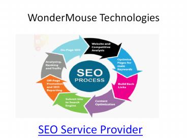 Top SEO Company in Noida- WonderMouse (1)