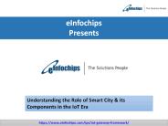 IoT Gateway and Smart City Era