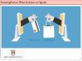 Online Retailing in Spain