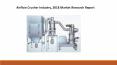 Airflow Crusher Industry, 2018 Market Research Report PowerPoint PPT Presentation