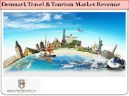 Denmark Travel & Tourism Market Revenue