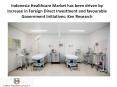 Indonesia Healthcare Market has been driven by Increase in Foreign Direct Investment and favourable Government Initiatives: Ken Research PowerPoint PPT Presentation